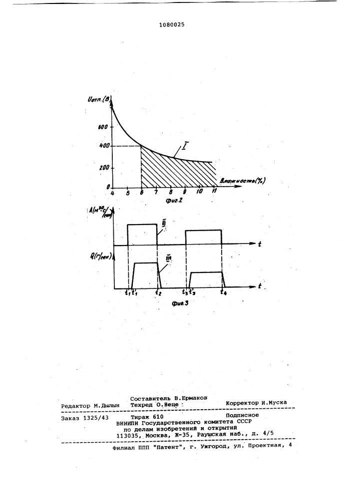 Способ управления подачей сыпучего материала из электродного питателя (патент 1080025)