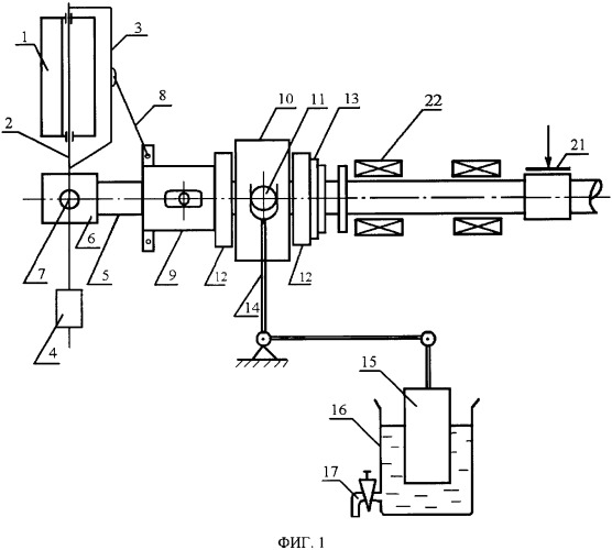 Прецессирующий ветродвигатель с горизонтальным расположением вала (патент 2338922)