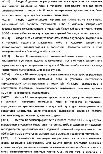 Получение рекомбинантного белка pфно-lg (патент 2458988)