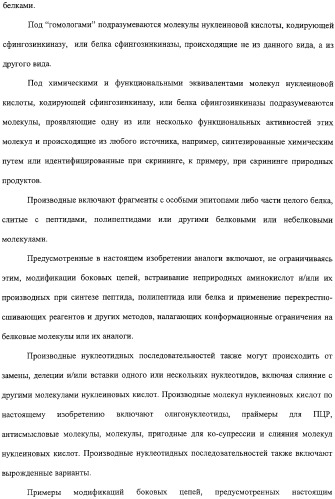 Сфингозинкиназа (варианты), нуклеиновая кислота, ее кодирующая (варианты), и их применение (патент 2326945)