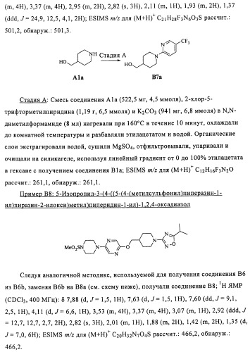 Соединения и композиции в качестве модуляторов активности gpr119 (патент 2443699)