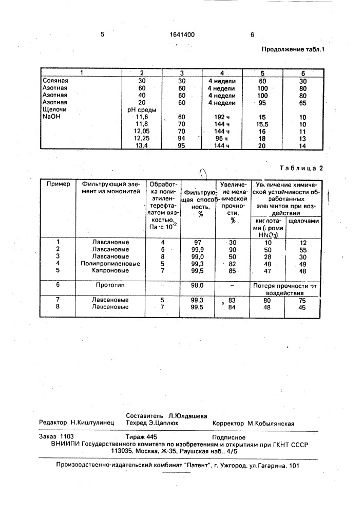 Способ изготовления тканого фильтрованного элемента (патент 1641400)