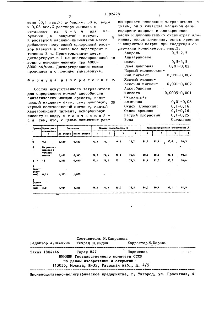 Состав искусственного загрязнителя для определения моющей способности синтетических моющих средств (патент 1392428)