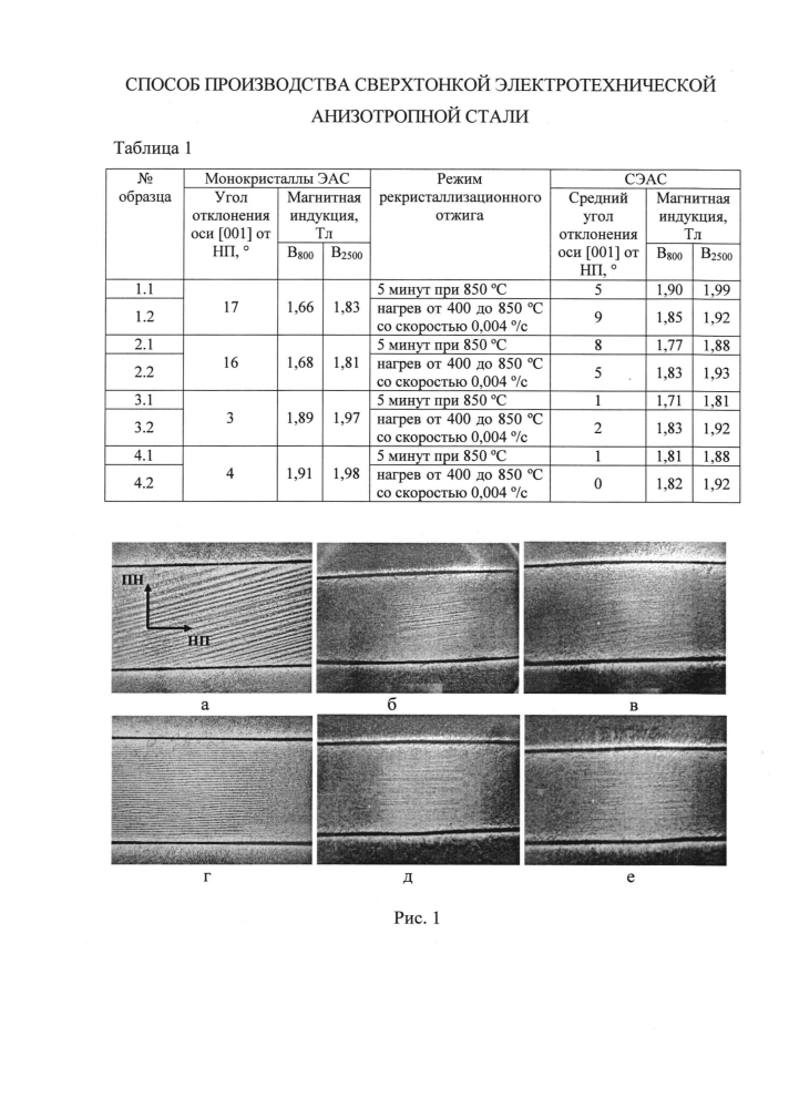 Способ производства сверхтонкой электротехнической анизотропной стали (патент 2597446)