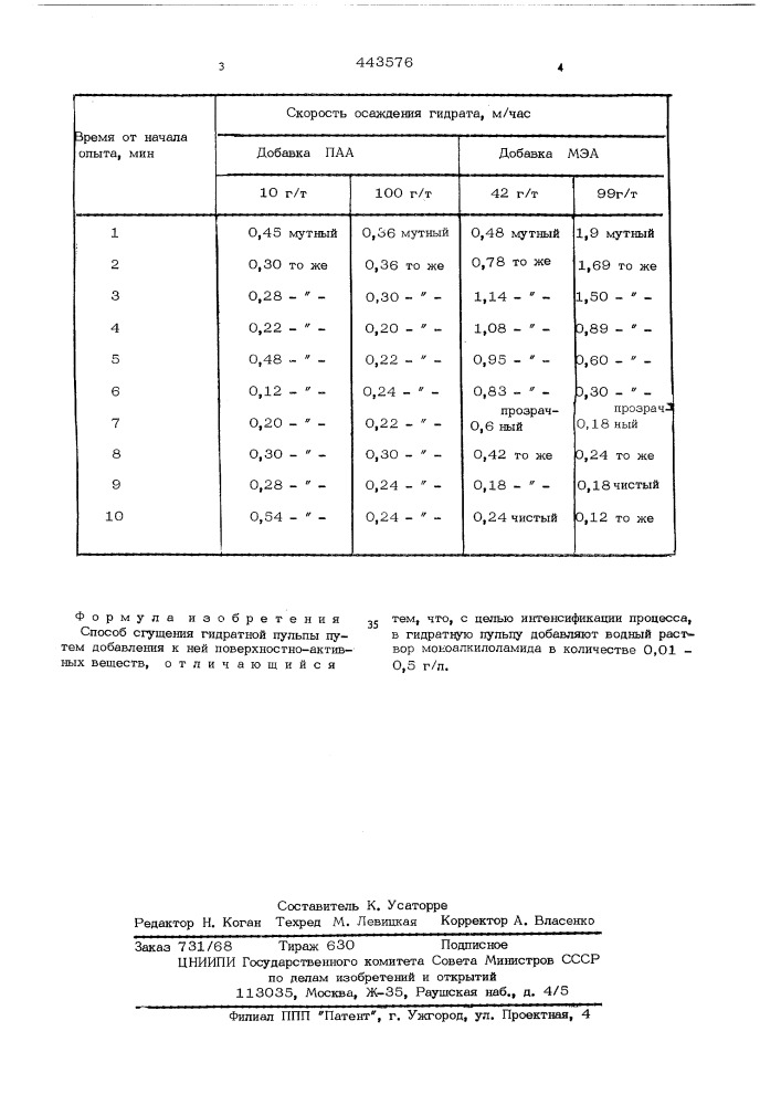 Способ сгущения гидратной пульпы (патент 443576)