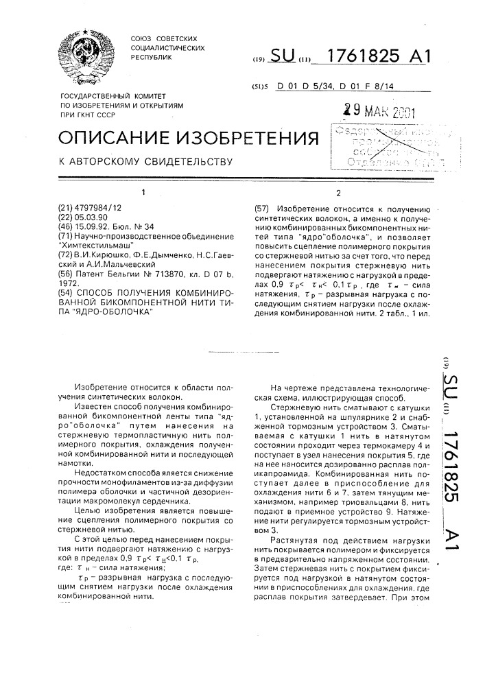 "способ получения комбинированной бикомпонентной нити типа "ядро-оболочка" (патент 1761825)