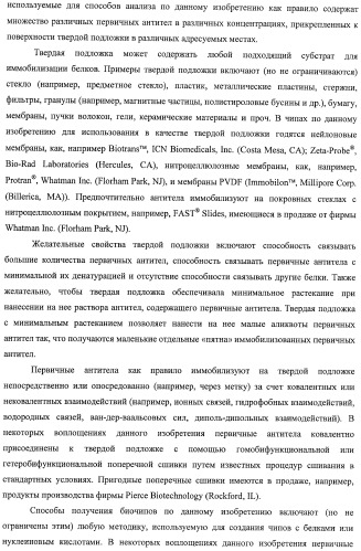 Чипы на основе антител для определения множественных трансдукторов сигналов в редких циркулирующих клетках (патент 2442171)