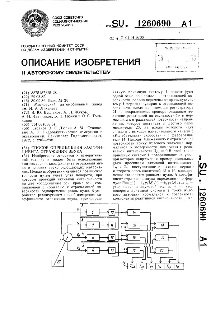 Способ определения коэффициента отражения звука (патент 1260690)