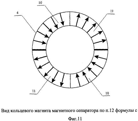 Магнитный сепаратор (патент 2364421)