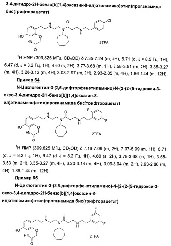 Аминные производные и их применение в бета-2-адренорецептор-опосредованных заболеваниях (патент 2472783)