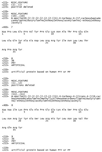 Длительно действующие агонисты рецепторов y2 и(или) y4 (патент 2504550)