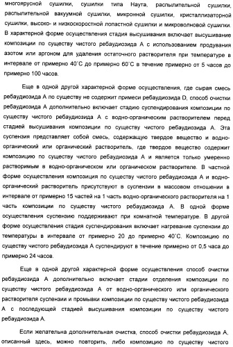 Композиция интенсивного подсластителя с глюкозамином и подслащенные ею композиции (патент 2455854)