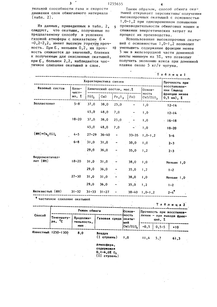 Способ получения офлюсованных железорудных окатышей (патент 1255655)