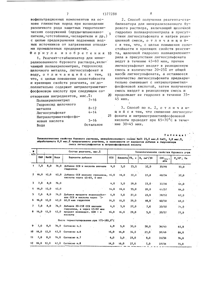 Реагент-стабилизатор для минерализованного бурового раствора и способ его получения (патент 1377288)