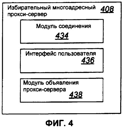 Системы и способы для предоставления избирательного многоадресного прокси-сервера по компьютерной сети (патент 2408993)