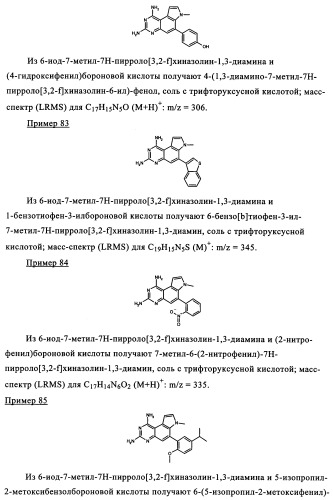 Производные диаминопирролохиназолинов в качестве ингибиторов протеинтирозинкиназы (патент 2345079)