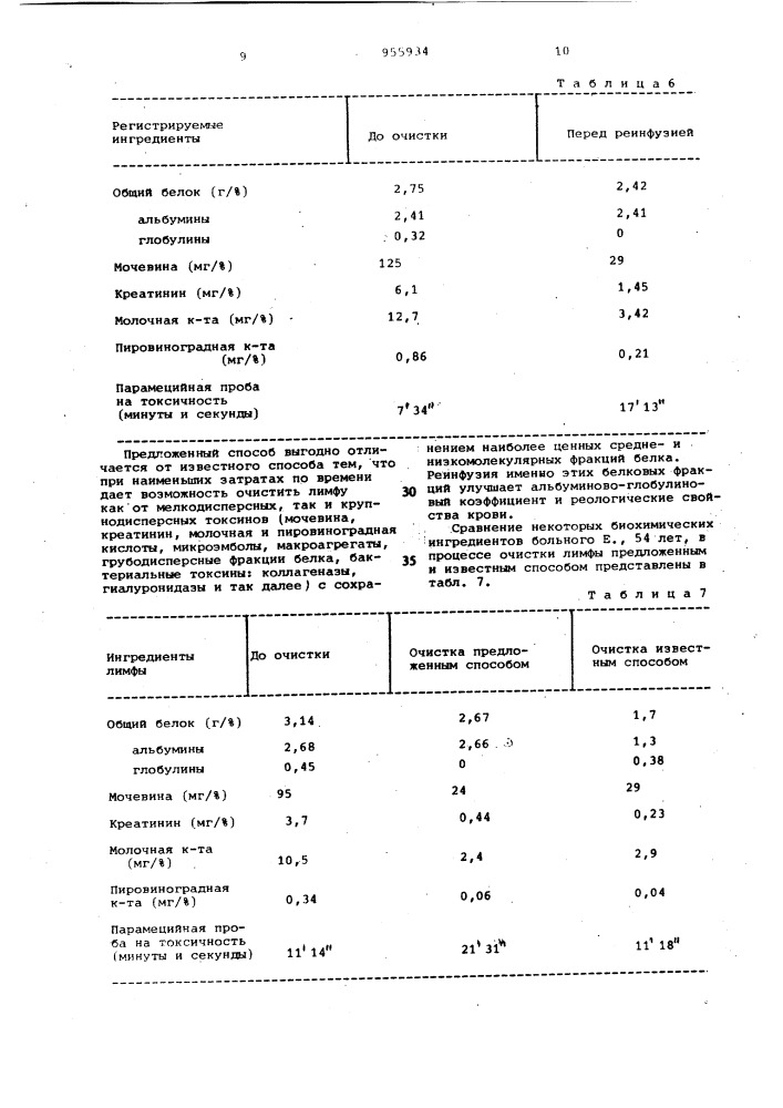 Способ очистки лимфы (патент 955934)