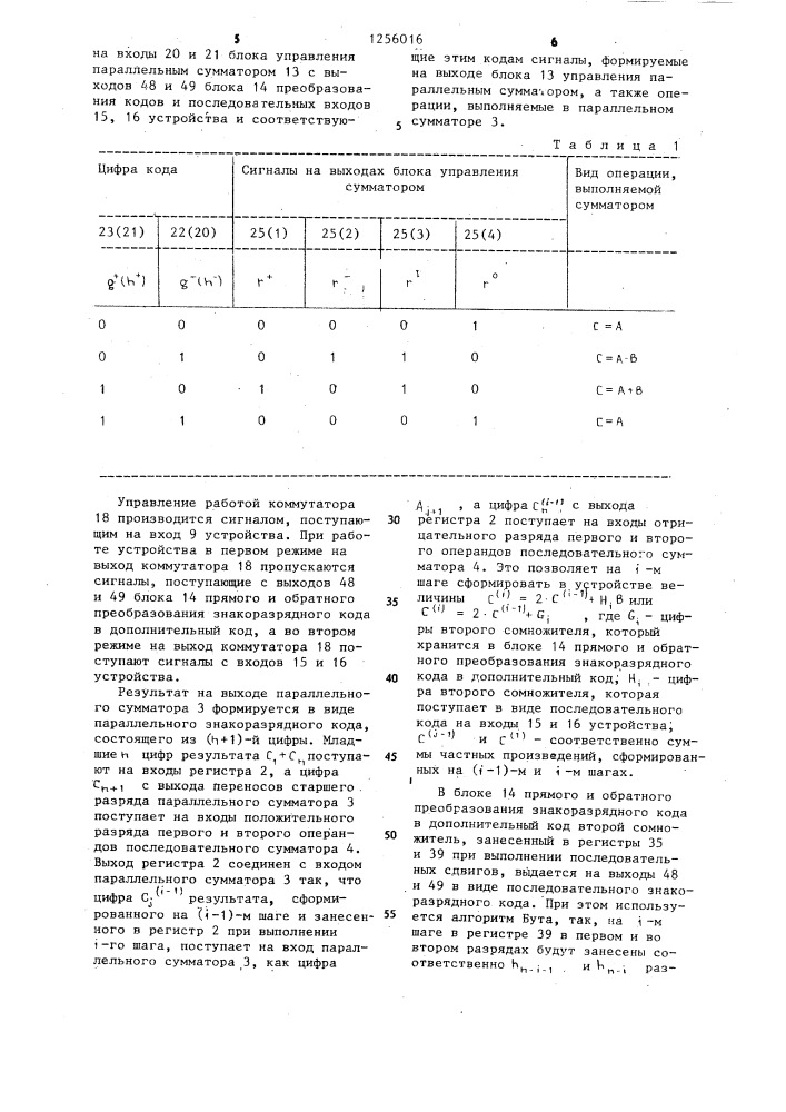 Устройство для умножения (патент 1256016)