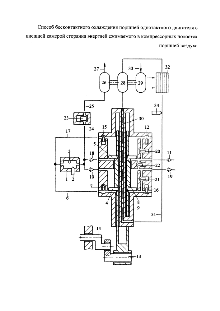 Способ бесконтактного охлаждения поршней и штоков однотактного двигателя с внешней камерой сгорания энергией сжимаемого в компрессорных полостях поршней воздуха (патент 2624685)