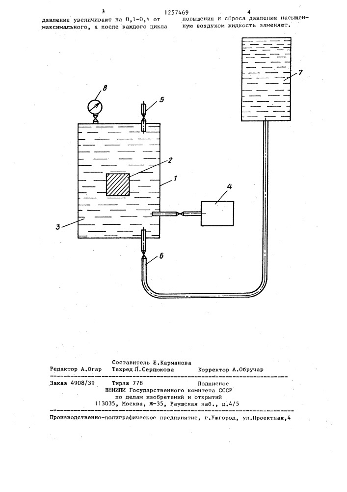 Способ насыщения жидкостью пористых материалов на цементном вяжущем (патент 1257469)