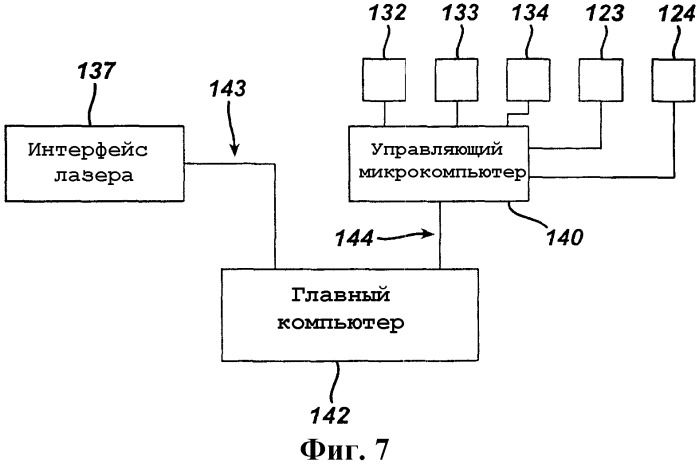 Двухслойная структура для поглощающих изделий (патент 2369407)