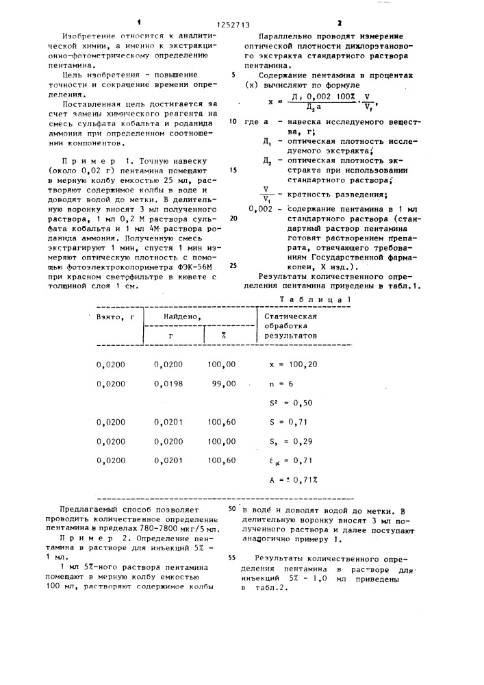 Способ количественного определения пентамина (патент 1252713)