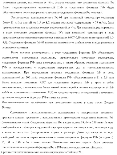 Пиперазиновые пролекарства и замещенные пиперидиновые противовирусные агенты (патент 2374256)