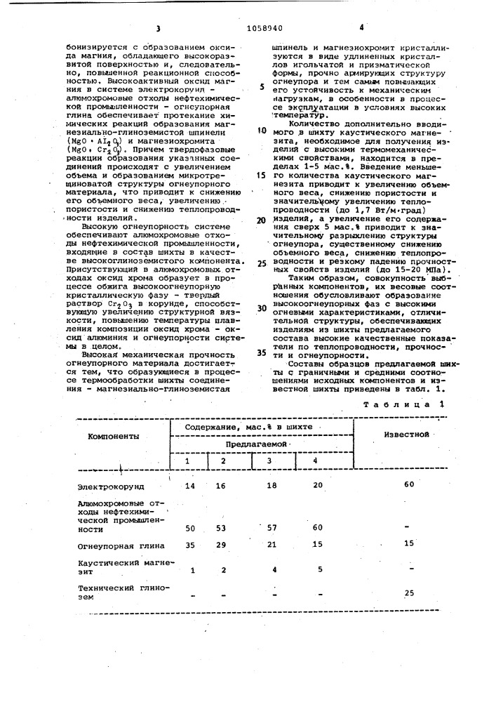 Шихта для изготовления огнеупоров (патент 1058940)