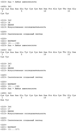 Полипептид для увеличения активности рецептора гуанилатциклазы, фармацевтическая композиция, способ лечения желудочно-кишечного расстройства у пациента, способ повышения активности рецептора гуанилатциклазы у пациента, способ лечения висцеральной боли, способ получения полипептида (варианты), изолированная молекула нуклеиновой кислоты, бактериальный вектор экспрессии и изолированная бактериальная клетка (патент 2433133)