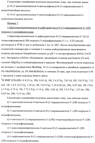 Применение производных анилина в качестве ингибиторов фосфодиэстеразы 4 (патент 2321583)