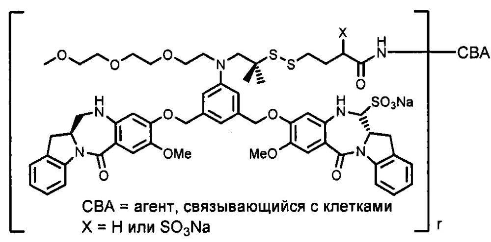 Способы получения конъюгатов (патент 2621035)