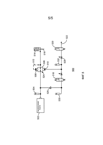 Система и способ быстроскоростного приведения в действие гидроприводом (патент 2591224)