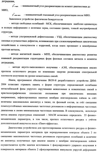 Устройство для прогнозирования остаточного ресурса и физико-механических свойств материала при неразрушающем контроле (патент 2338177)