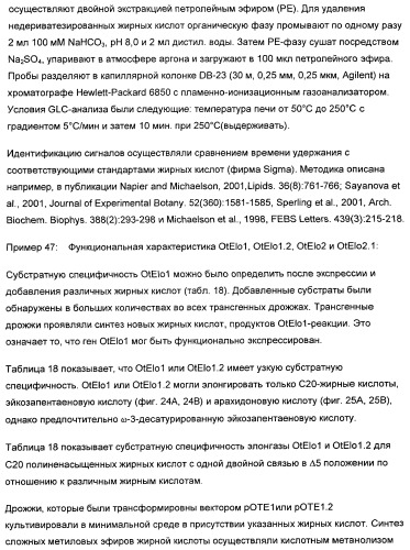 Способ получения полиненасыщенных жирных кислот в трансгенных растениях (патент 2449007)