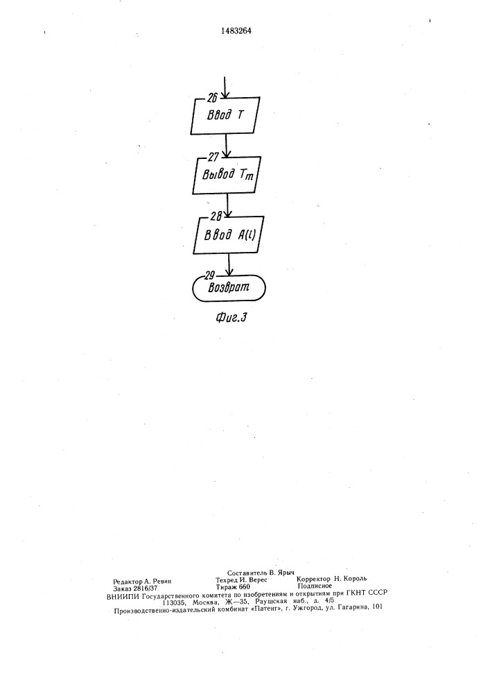 Способ измерения расхода и устройство для его осуществления (патент 1483264)