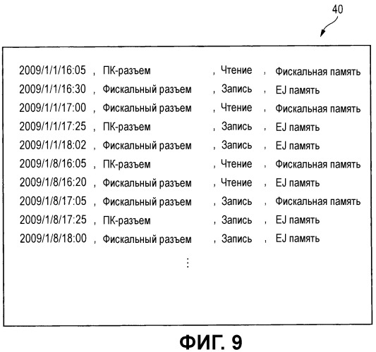 Электронное устройство и способ контроля электронного устройства (патент 2455691)