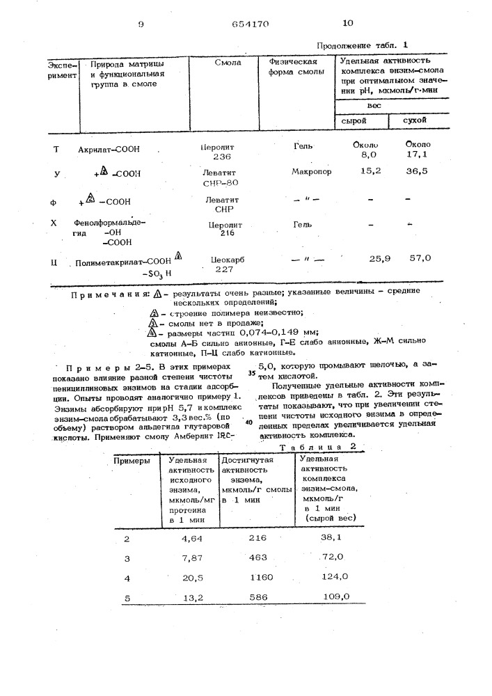 Способ получения 6-аминопенициллановой кислоты (патент 654170)