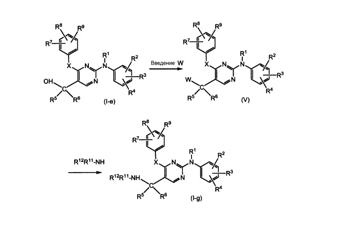 5-(гидроксиметилен- и аминометилен)замещенные пиримидины, ингибирующие вич (патент 2452737)