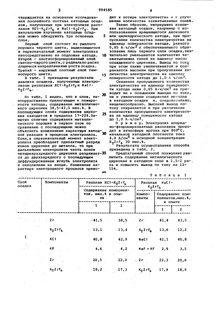 Способ получения циркония (патент 994585)