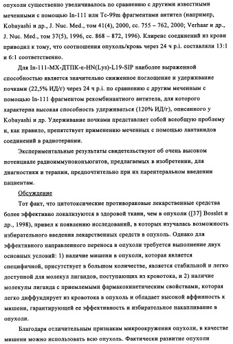 Избирательный направленный перенос в сосудистую сеть опухоли с использованием молекул антител (патент 2347787)