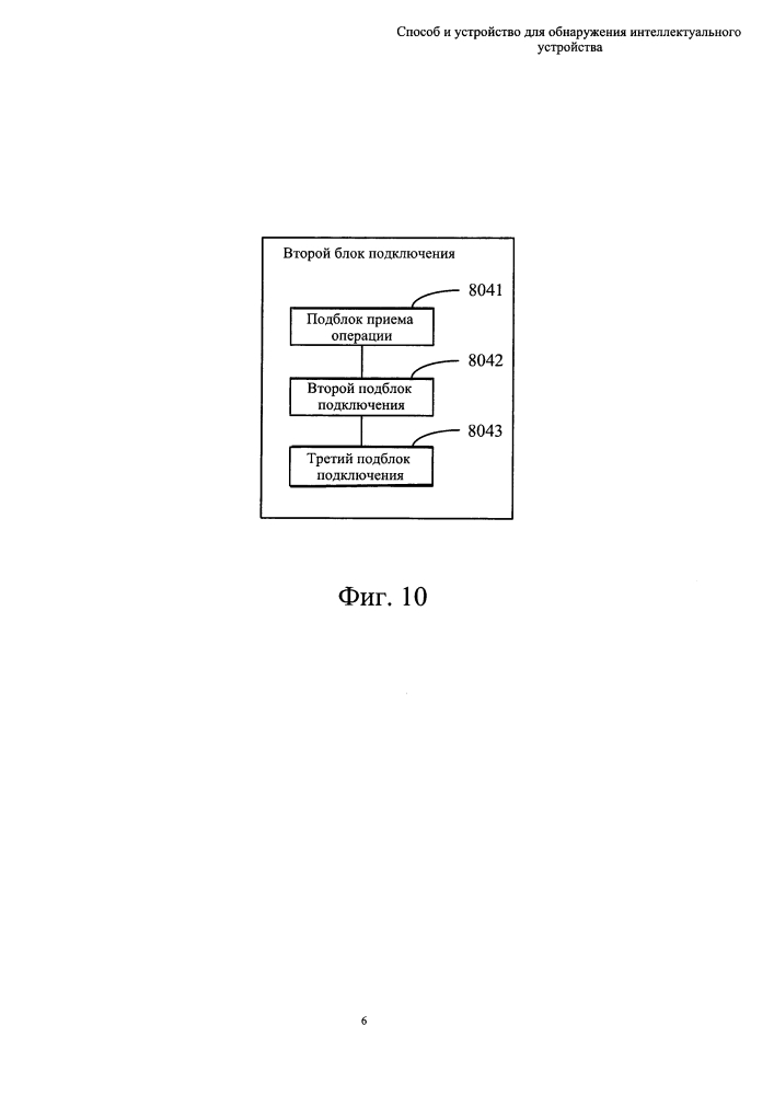 Способ и устройство для обнаружения интеллектуального устройства (патент 2637470)