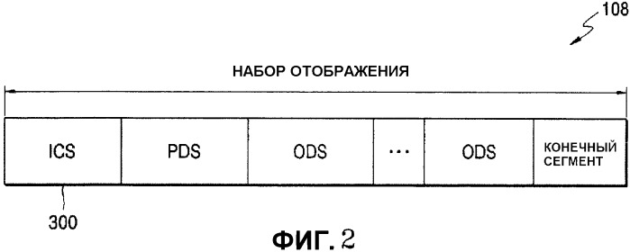 Запоминающий носитель, содержащий поток интерактивной графики, и устройство для его воспроизведения (патент 2340017)