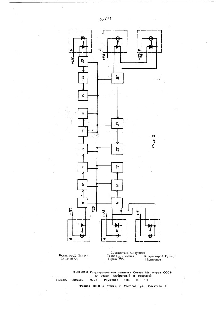 Устройство для автоматической загрузки семенных ящиков посевных агрегатов (патент 588941)