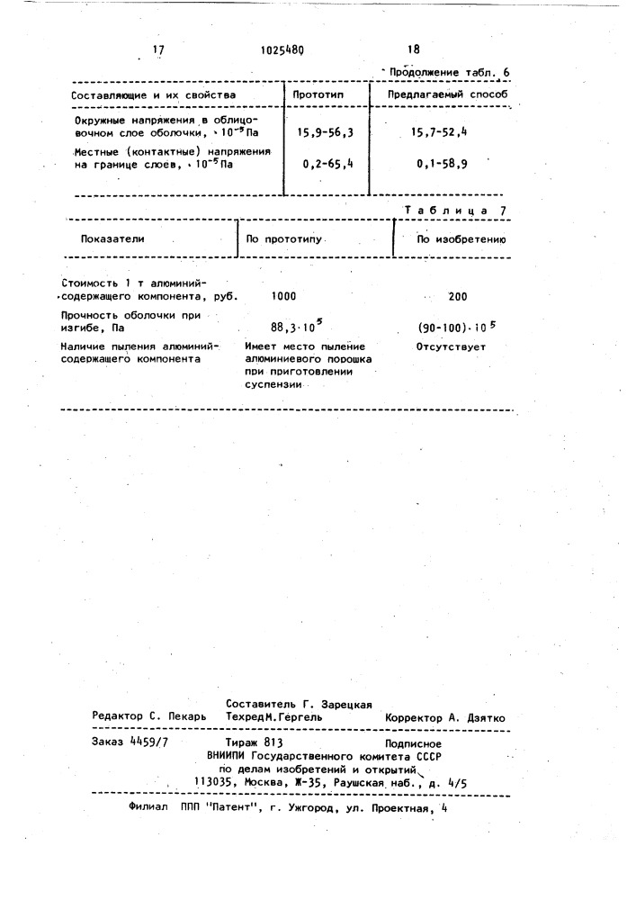 Способ изготовления многослойных оболочковых форм по выплавляемым моделям (патент 1025480)