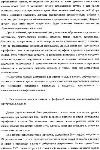 Способ уменьшения образования акриламида в термически обработанных пищевых продуктах (патент 2354146)