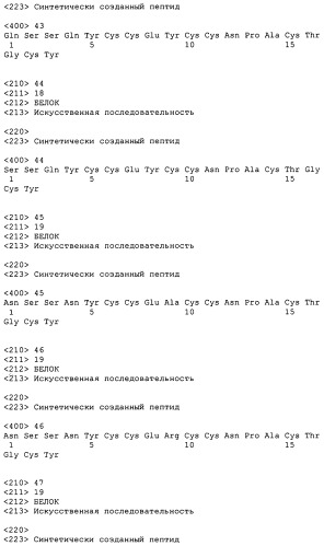 Полипептид для увеличения активности рецептора гуанилатциклазы, фармацевтическая композиция, способ лечения желудочно-кишечного расстройства у пациента, способ повышения активности рецептора гуанилатциклазы у пациента, способ лечения висцеральной боли, способ получения полипептида (варианты), изолированная молекула нуклеиновой кислоты, бактериальный вектор экспрессии и изолированная бактериальная клетка (патент 2433133)