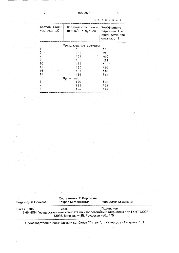 Способ приготовления вяжущего для бетонной смеси (патент 1689369)