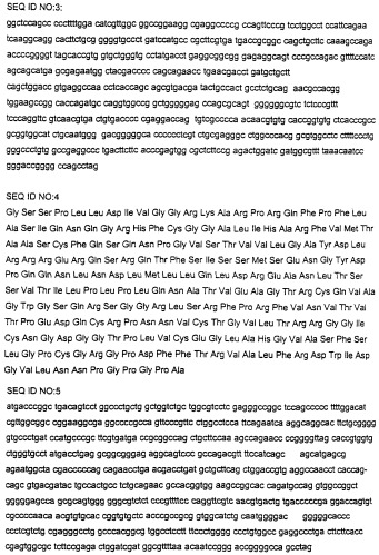 Применение гепаринсвязывающих антагонистов в ингибировании высвобождения брадикинина (патент 2251433)