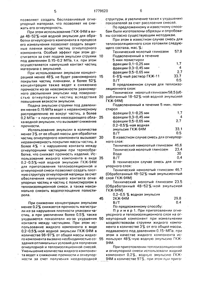 Способ изготовления огнеупорных изделий (патент 1779620)