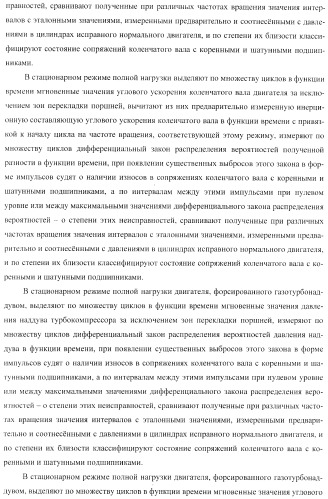 Способ определения технического состояния двигателей внутреннего сгорания и экспертная система для его осуществления (патент 2428672)